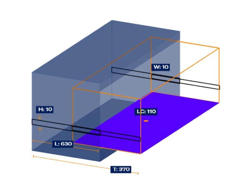 Configurator telescopic slides 2